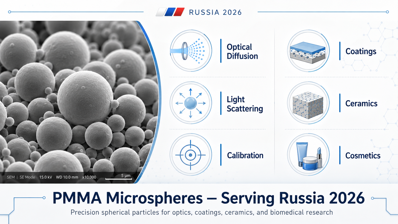 PMMA Particles SEM.png
