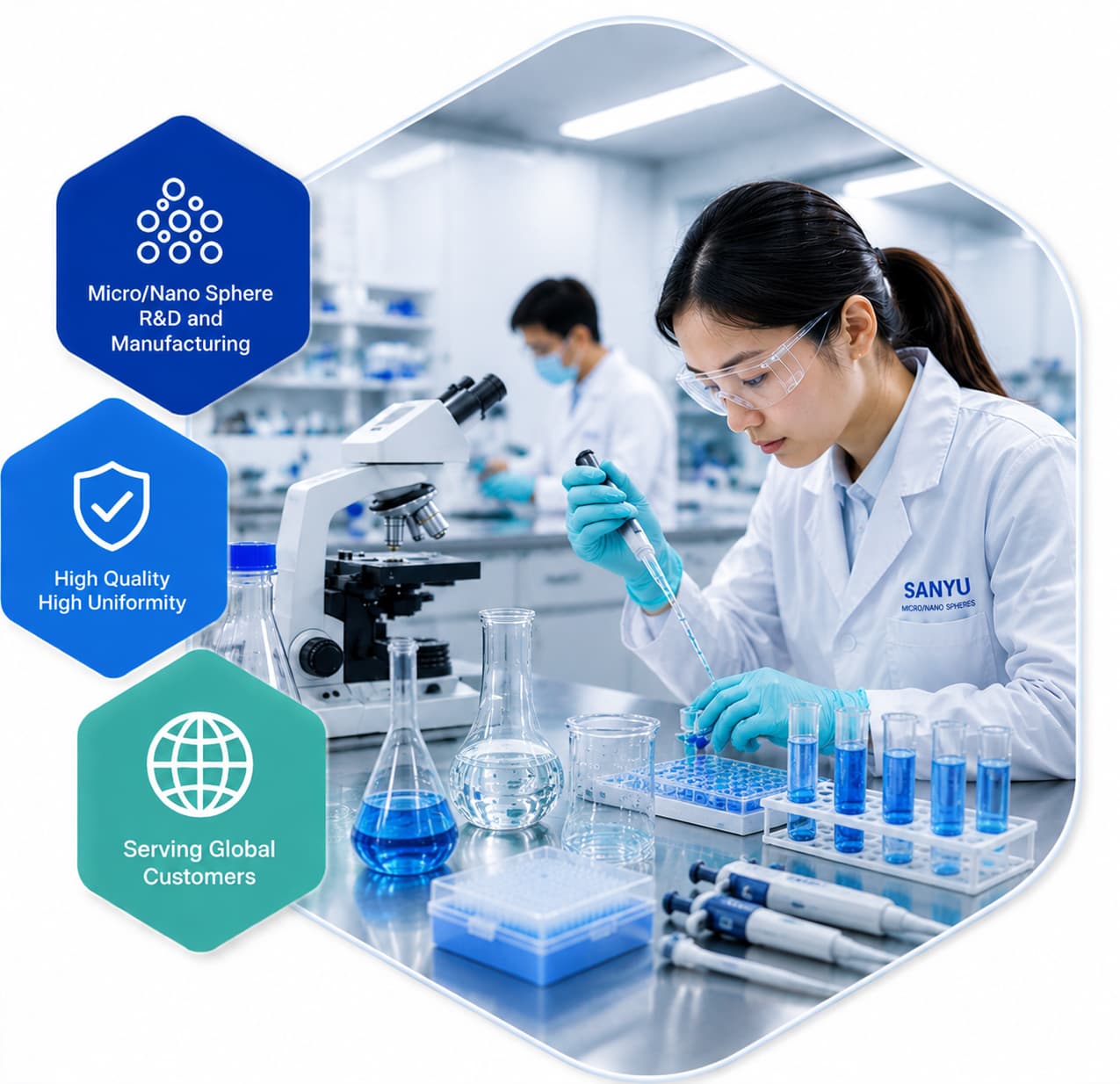 Shanghai_SanYu_Biotechnology_Co.,_Ltd.