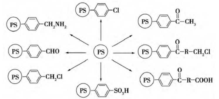 Polystyrene-Microspheres.jpg